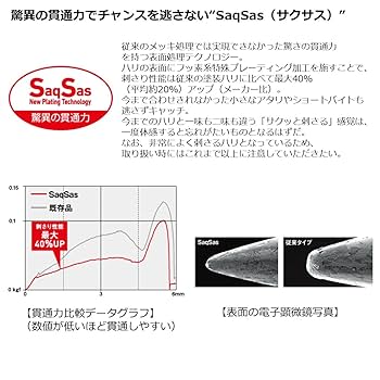 DAIWA - ダイワ プレッソ スプーン 47個セット Amazon.co.jp: ダイワ(DAIWA) エリア トラウト スプーン